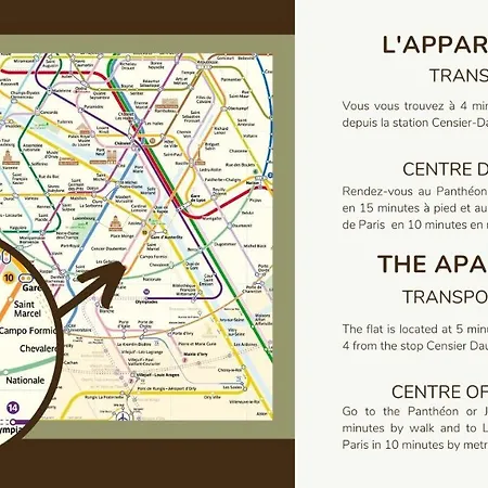 Апартаменты 2pers#mouffetard#port-royal#la Sorbonne *